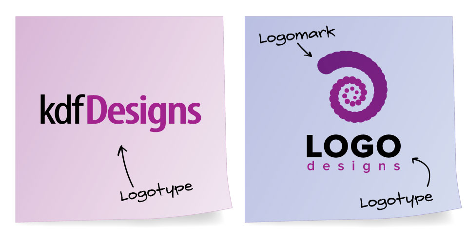 Example of Logotype & Logomark
